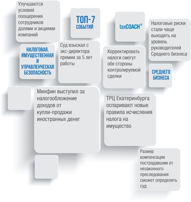 ТРЦ Екатеринбурга оспаривают налог на имущество. Топ-7 событий от Центра taxCOACH (14-21 апреля 2015 г)